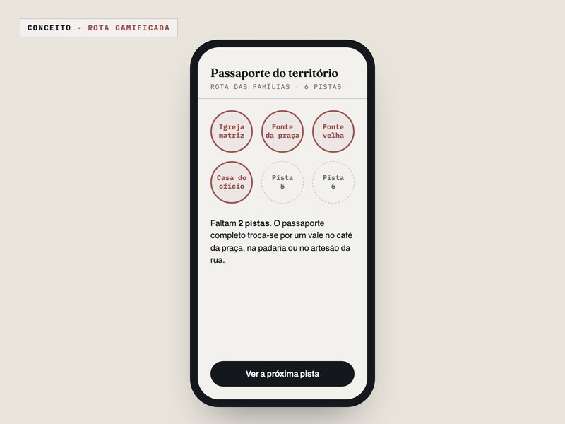 Maqueta de um passaporte digital com quatro de seis carimbos de uma rota para famílias